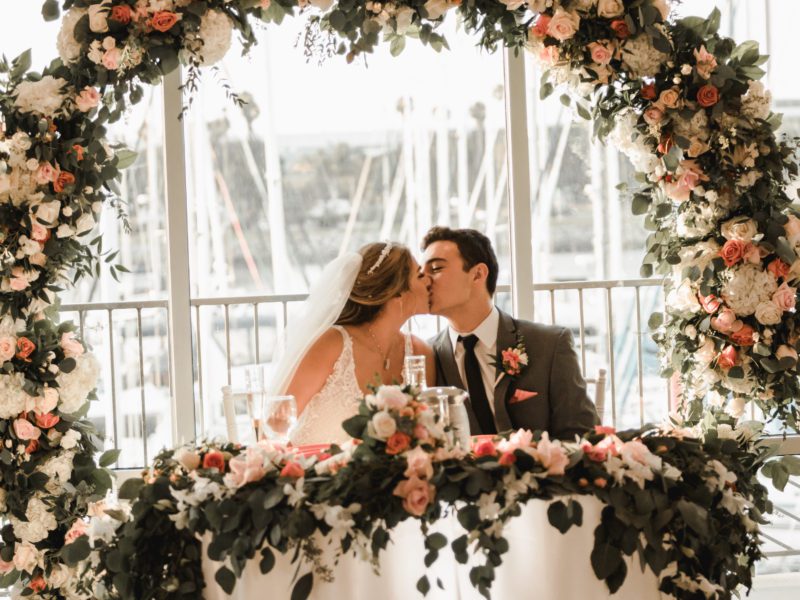 “Best Decision Ever.” | Client Review